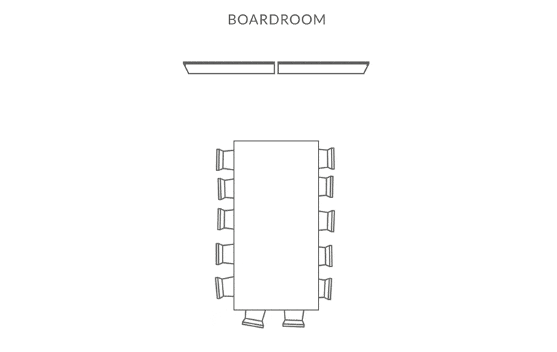 Zoom Conference Room Equipment